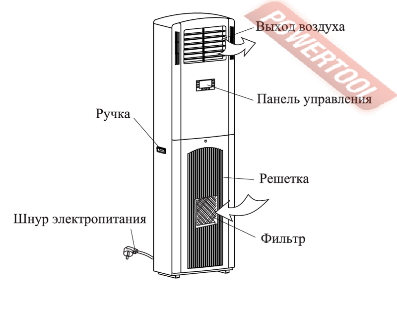 осушитель воздуха euronord poolmaster 90