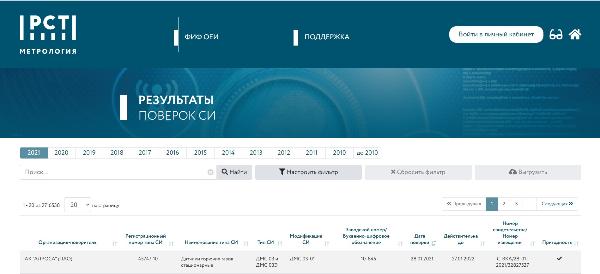 Поверка средств измерений теперь в электронном виде Поверка средств измерений теперь в электронном виде